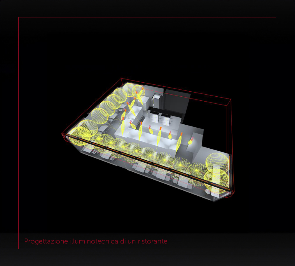 Comment éclairer un restaurant